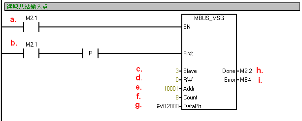 6ED10567DA000BA0 LOGO!存储/电池卡 西门子  汉朗自动化 