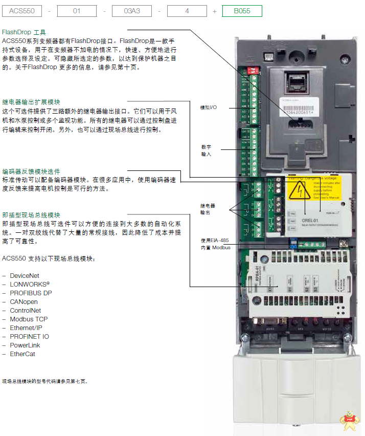 abb變頻器acs55001031a4輕載15kw矢量控制青島現貨帶面板南京金寶麗