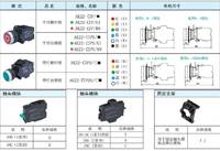 爱可信ACXION平面按钮HBM-12P系列可替代施耐德 邦纳 TAYEE天逸等