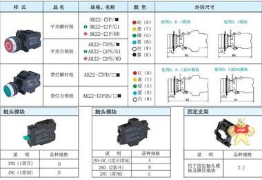 爱可信ACXION平面按钮HBM-12P系列可替代施耐德 邦纳 TAYEE天逸等 