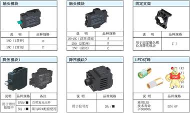 愛可信ACXION平面按鈕HBM-12P系列可替代施耐德 邦納 TAYEE天逸等 