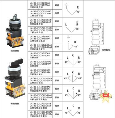 愛可信ACXION平面按鈕HBM-12P系列可替代施耐德 邦納 TAYEE天逸等 