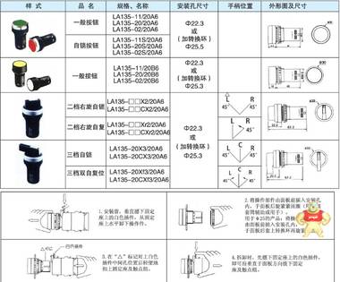 愛可信ACXION平面按鈕HBM-12P系列可替代施耐德 邦納 TAYEE天逸等 