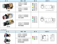 爱可信ACXION平面按钮HBM-12P系列可替代施耐德 邦纳 TAYEE天逸等