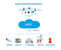 物联网传感技术实现智慧消防远程监控_消防物联网系统平台