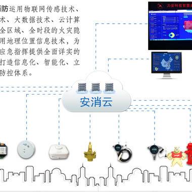 吉林智慧消防厂家_力安智慧消防云平台知名企业 