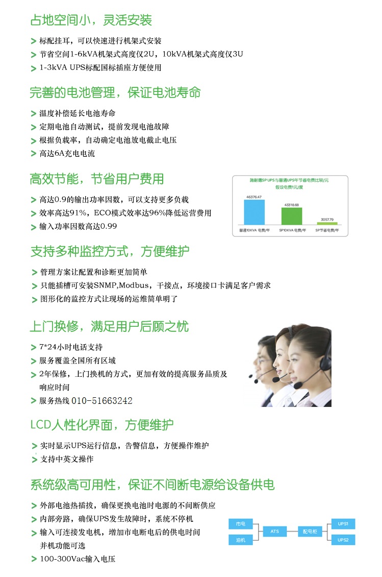 Schneider 施耐德 UPS電源 SP1KL 1KVA/800W 在線試 施耐德SP1KL,施耐德UPS電源,UPS電源,ups不間斷電電源,在線試電源