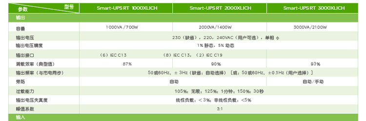 APC UPS电源 SURT1000XLICH  1000VA 700W 在线试UPS电源 APC SURT1000XLICH,APC UPS电源,ups不间断电源,UPS电源,在线试UPS电源