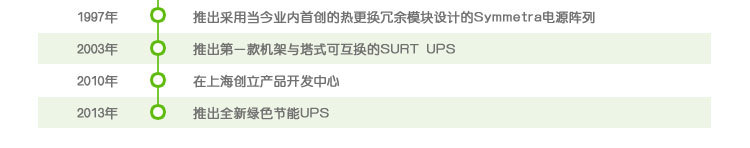APC UPS电源  SURT3000XLICH 3KVA/2100W  在线试UPS电源 APC  SURT3000XLICH,APC UPS电源,ups不间断电源,UPS电源,在线试UPS电源