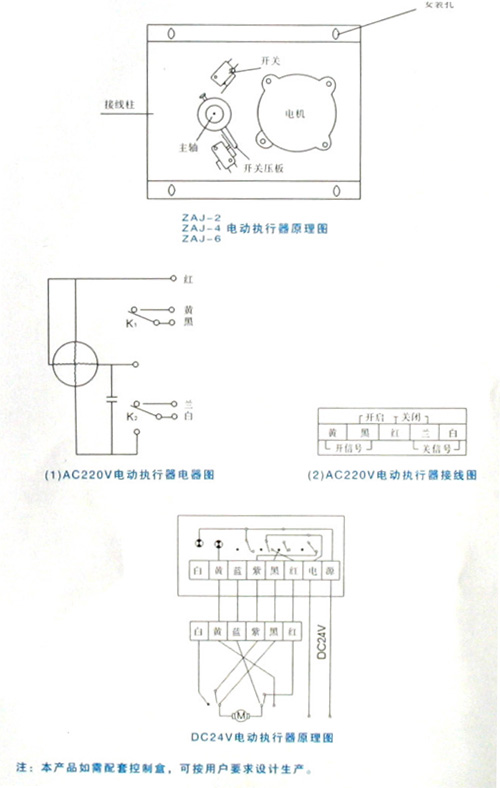 山武-MY5350A1000-电动执行器 常见故障维修方法 球阀执行器,比例调节阀,电动执行器接线原理图,电动执行器常见的故障维修,MY5350A1000电动执行器参数