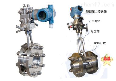 电厂蒸汽流量表 