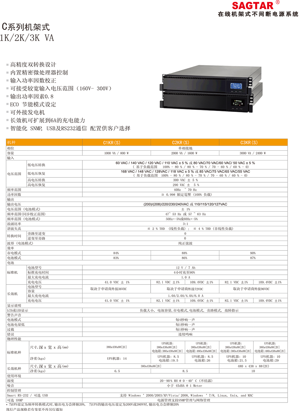 SAGTAR美国山特UPS电源 C1KRS 1KVA /800W 机架式UPS电源 SAGTAR C1KRS,美国山特UPS电源,ups不间断电源,UPS电源,机架式UPS电源