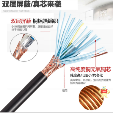 ZR-KVVP22 4x4 铜芯阻燃屏蔽控制电缆规格 ZR-KVVP22 4x4 铜芯阻燃屏蔽控制电缆规格,ZR-KVVP22 4x4 铜芯阻燃屏蔽控制电缆规格,ZR-KVVP22 4x4 铜芯阻燃屏蔽控制电缆规格,ZR-KVVP22 4x4 铜芯阻燃屏蔽控制电缆规格