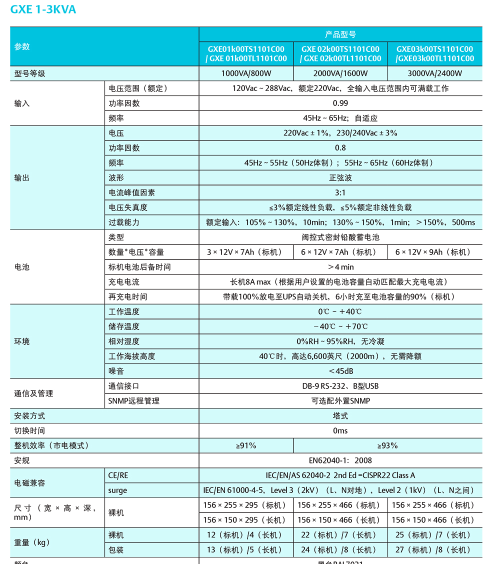 维谛艾默生UPS电源3KVA 艾默生EMERSON GXE3K标机 03k00TS1101C00 3000VA/2400 艾默生UPS电源,艾默生ups,维谛艾默生UPS电源,维谛艾默生,艾默生ups不间断电源