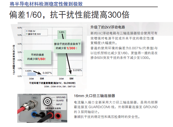 半導(dǎo)電橡塑材料體積電阻率試驗 半導(dǎo)電橡塑材料體積電阻率試驗,導(dǎo)電與防靜電材料體積電阻率測試儀,導(dǎo)電與防靜電