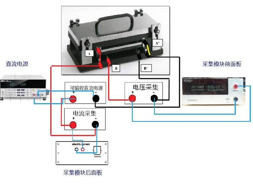 华测导电与防静电体积电阻率测试仪 华测高温管式炉,高温管式炉,管式炉