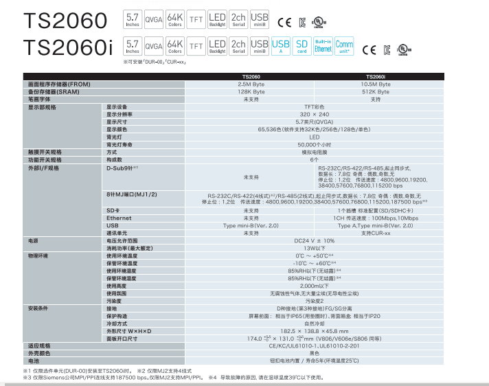 富士触摸屏TS2060 