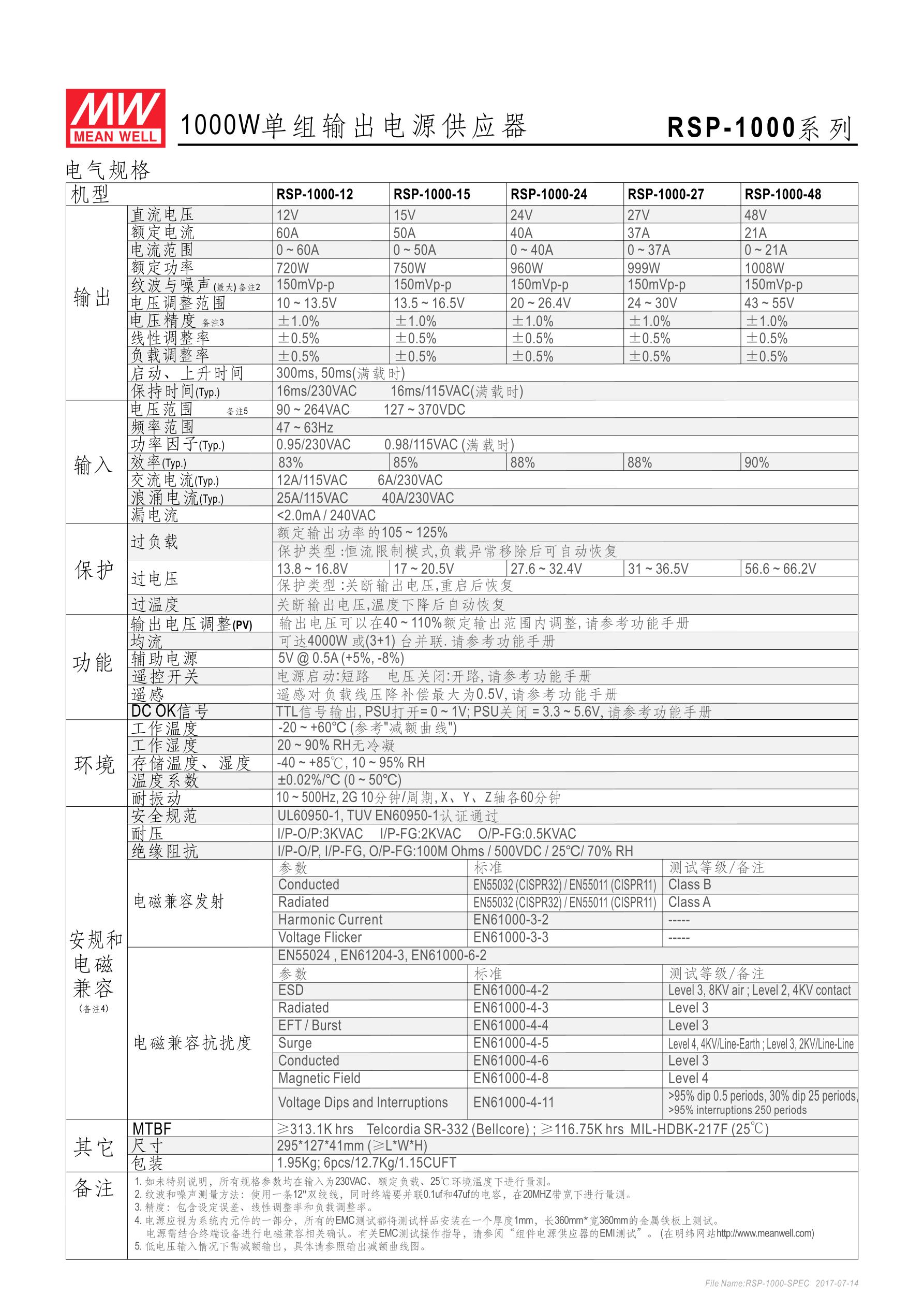 台湾明纬电源RSP-1000-12 1000W 12V60A 1U 单路输出带功率因素校正可并联明纬开关电源 明纬开关电源,明纬电源,台湾明纬电源,MEAN WELL,RSP-1000-24