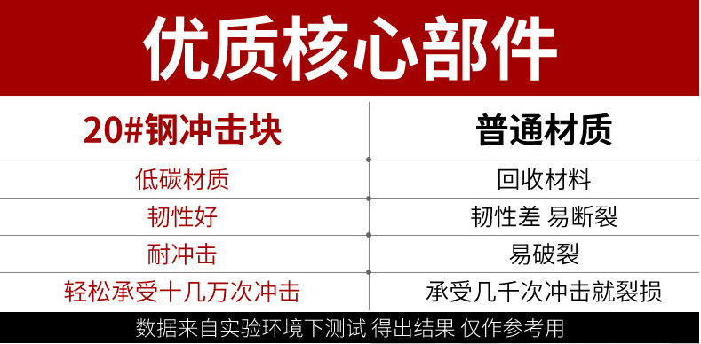 易耐特气钉枪工作原理 气压枪工作原理,气钉枪的结构,气钉枪核心优势,易耐特气钉枪