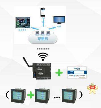 智慧箱式變電站行業(yè)逐漸進(jìn)入