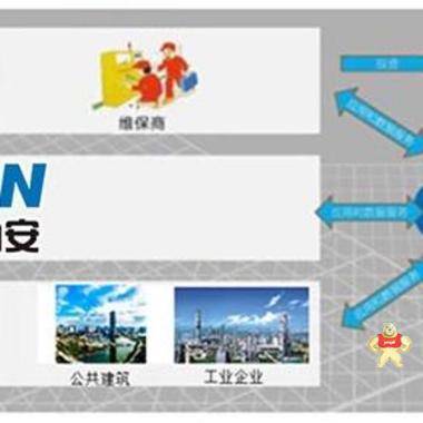 智能供配电系统成套厂企业用发展看待市场用创新维护品牌 