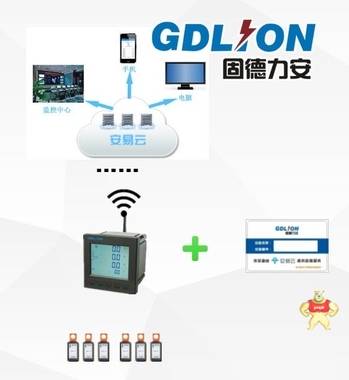 智能供配電系統(tǒng)與傳統(tǒng)供配電設計相比的優(yōu)點 固德力安 
