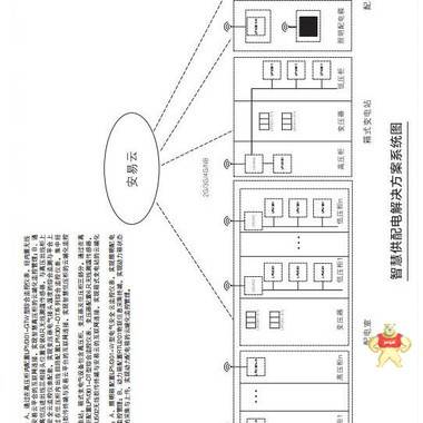 智能供配电系统引领供配电行业自动化未来 