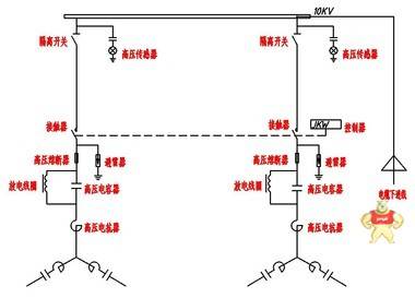 专业厂家科辉特为您解析高压电容补偿柜一次原理图 电容柜,电容补偿柜,高压电容补偿柜,电容补偿装置,高压电容补偿装置