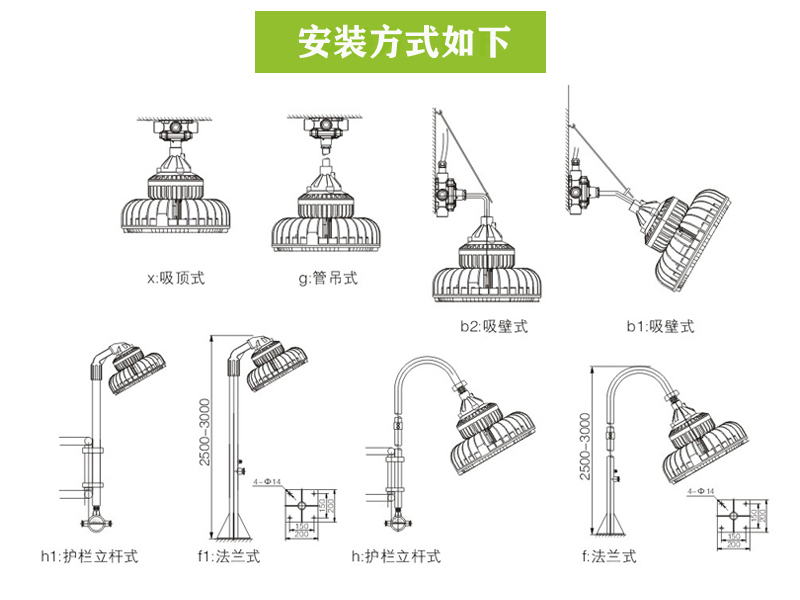 新黎明科创BZD180LED防爆灯 80WLED防爆照明灯 新黎明,BZD180LED防爆灯,新黎明防爆灯,加油站防爆灯,BZD180防爆照明灯