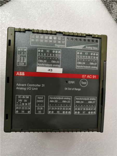 METSO AUTOMATION IOP320 备货等你