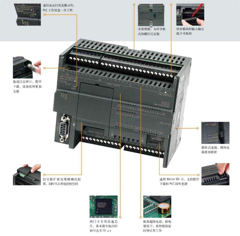 西门子模块6ES73152EH140AB0 模块,PLC,可编程控制器