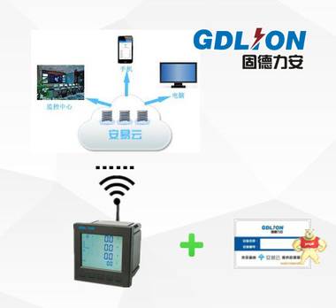 智能供配电系统是怎样实现智能功能的？ 