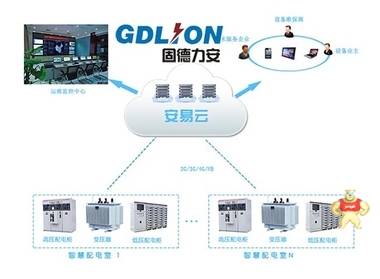 什么是多功能電力儀表 多功能電力儀表的特點 