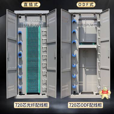 厂家576芯720芯ODF光纤配线柜 机架式1440芯ODF光纤配线架 576芯光纤配线柜,光纤配线架,ODF光纤配线架,ODF光纤配线柜