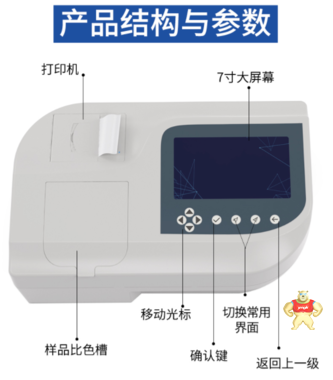 台式COD检测仪污水氨氮总磷总氮余氯PH硫化物二氧化氯臭氧磷酸盐亚硝酸盐多参数水质分析测定器 COD检测仪,氨氮检测仪,总磷检测仪,总氮检测仪,多参数水质检测仪