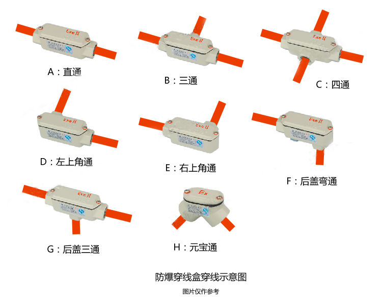 防爆穿线盒1.5寸YHXeDN40过线盒工厂用防爆穿线盒 新黎明穿线盒直通三通四通角通弯通元宝通弯头 YHXE,防爆穿线盒,防爆过线盒