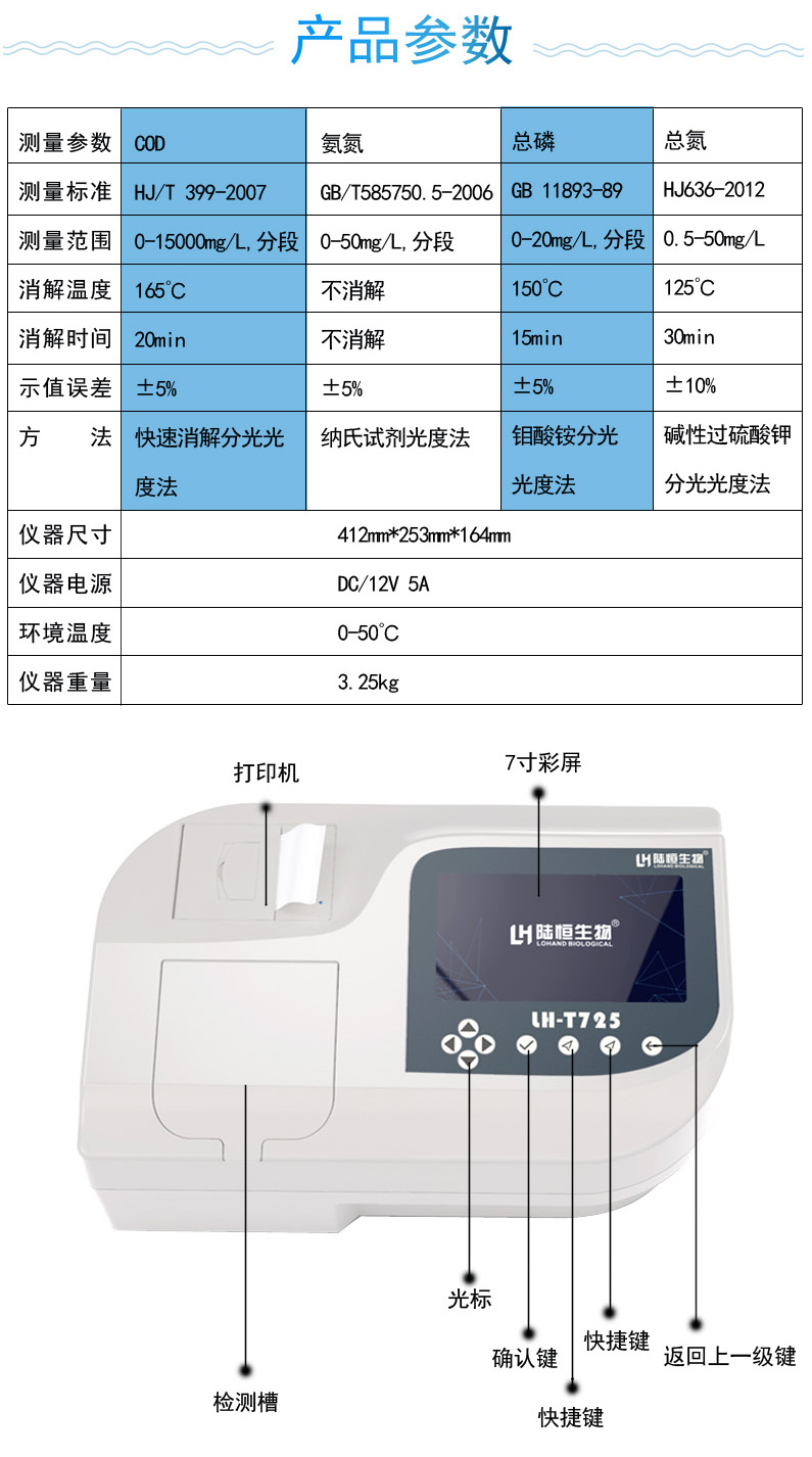 台式COD检测仪污水氨氮总磷总氮余氯PH硫化物二氧化氯臭氧磷酸盐亚硝酸盐多参数水质分析测定器 COD检测仪,氨氮检测仪,总磷检测仪,总氮检测仪,多参数水质检测仪