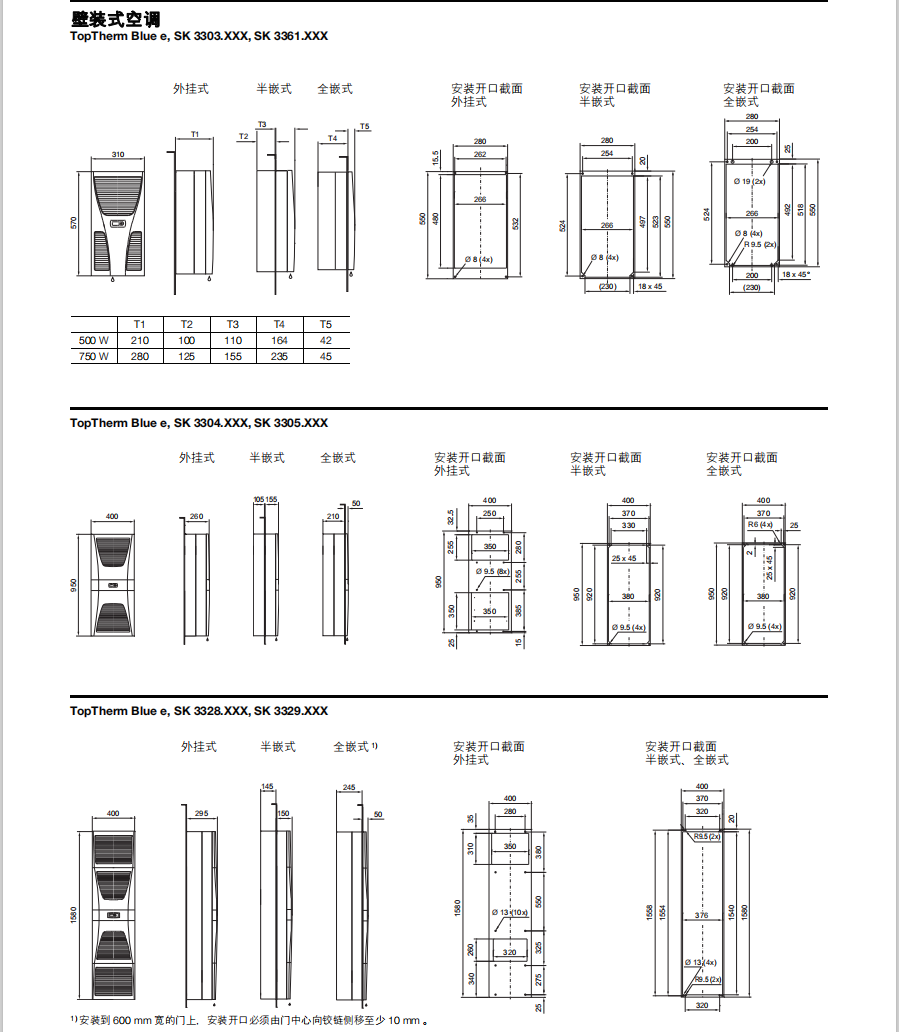 德国威图RITTAL SK3304540 3304.540 1000W 威图冷却器机柜空调