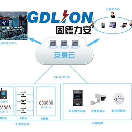 智慧配电室工程省心省力省钱，不要太爽