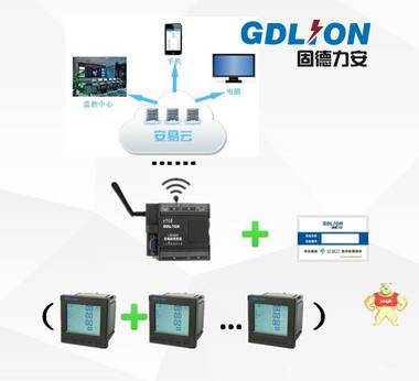智慧配电室工程省心省力省钱,不要太爽