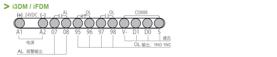 施耐德EOCR（原韩国三和）EOCRIFDM电子式电动机保护器 施耐德,韩国三和,EOCR,电动机保护器,马达保护器