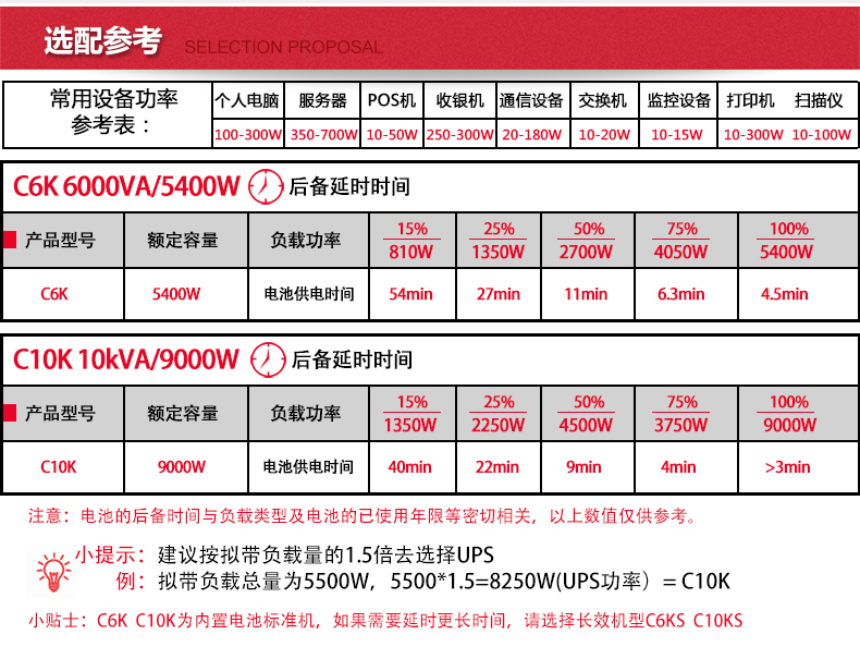 山特C6K 在线式机房服务器6KVA/5400W稳压ups不间断电源延时备用 深圳山特UPS电源,山特UPS电源,C6K,UPS不间断电源,在线试