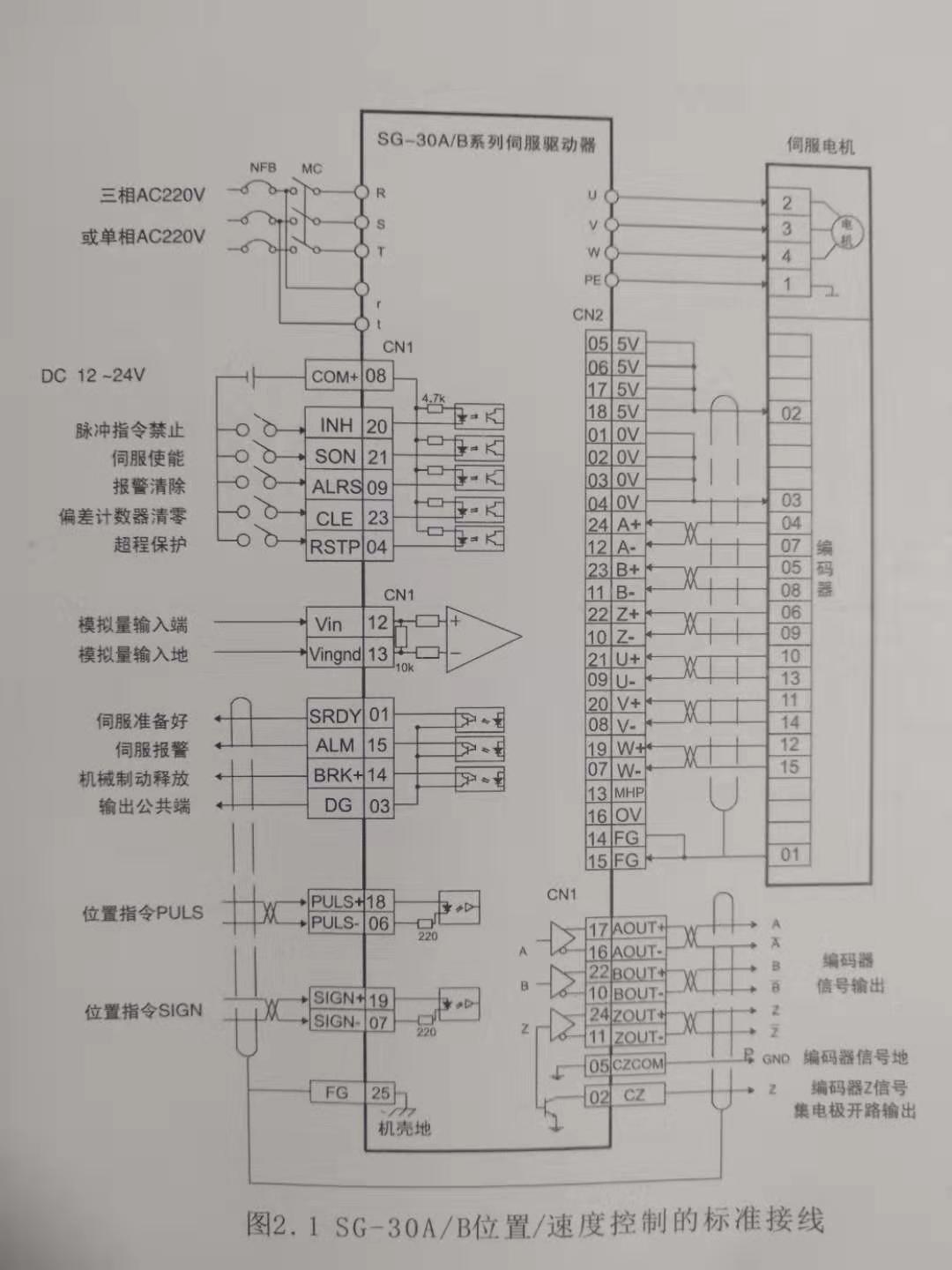 SG-30A 厂家直销！ 浙江宇海伺服驱动器,台湾韩宇,SG-30A,台州百格拉,SG-20A
