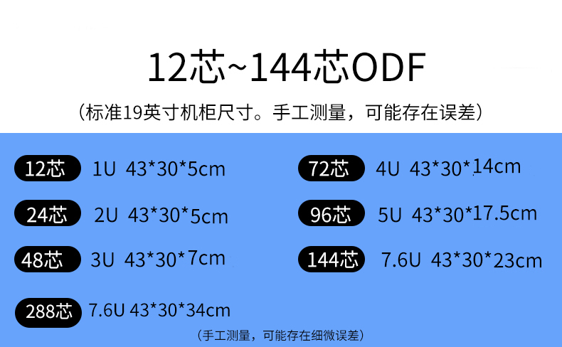 ODF单元箱ODF子框光纤配线架配置说明 ODF单元箱,ODF子框,ODF光纤配线架,ODF熔配单元箱,ODF架