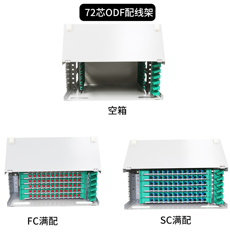 ODF19英寸配线架 单元箱配置说明 ODF单元箱,ODF子框,ODF光纤配线架,ODF熔配单元箱,ODF架