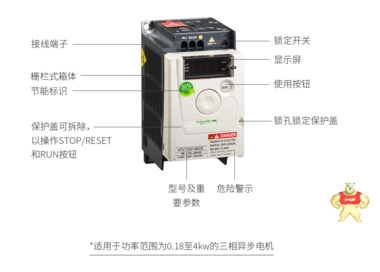 施耐德 变频器,单相,100～120V,散热器安装；ATV12H037F1 通用变频器,ATV12通用变频器,施耐德变频器