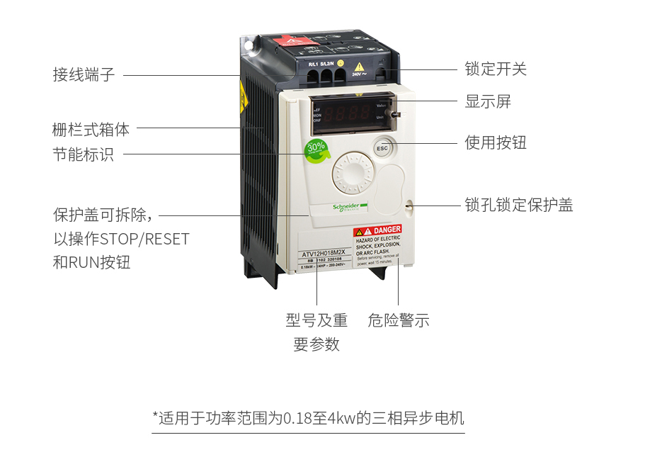施耐德 变频器,单相,100～120V,散热器安装；ATV12H037F1 通用变频器,ATV12通用变频器,施耐德变频器