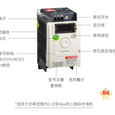 施耐德 变频器,单相,100～120V,散热器安装；ATV12H075F1 通用变频器,ATV12通用变频器,施耐德变频器