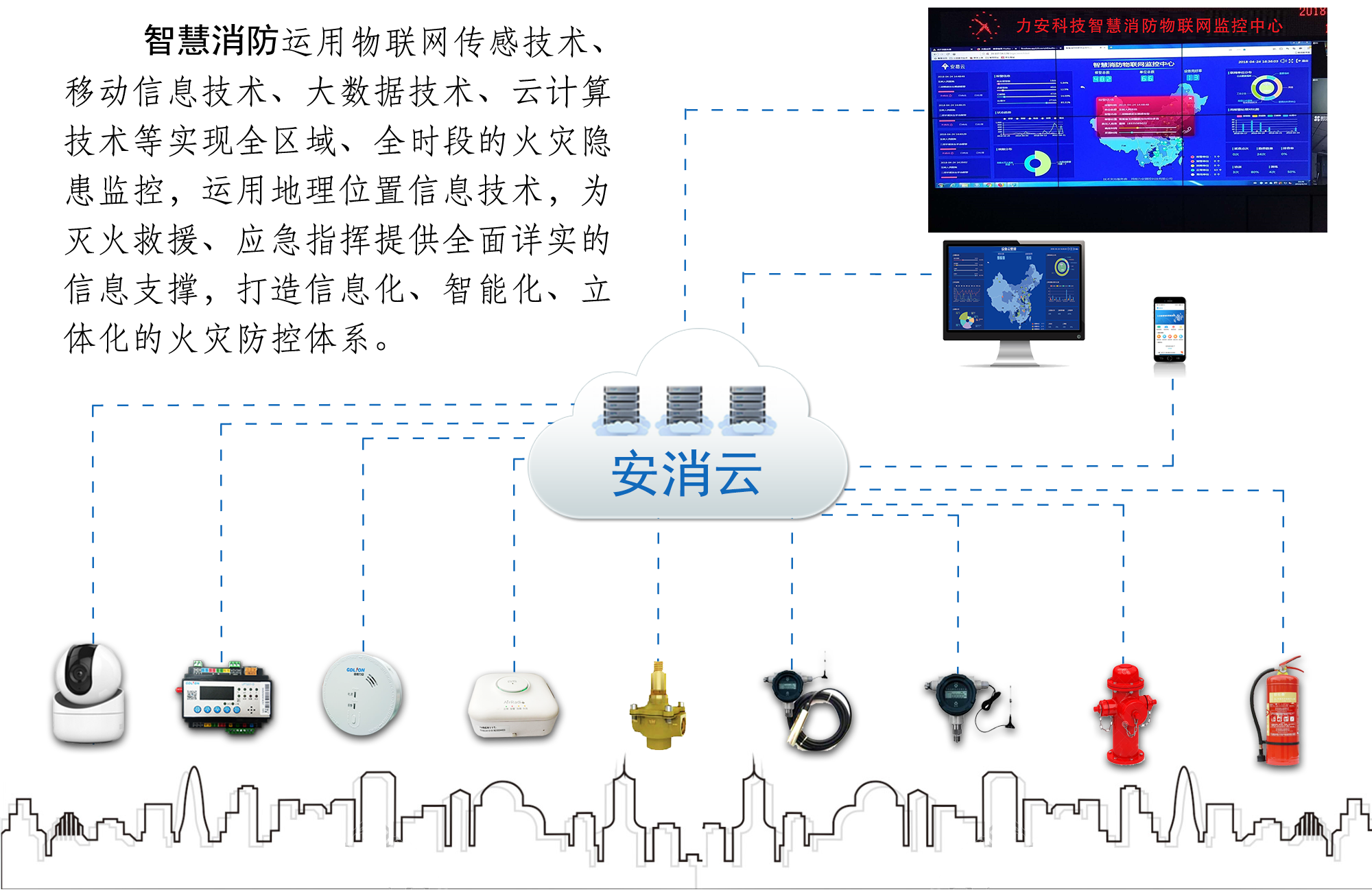 重庆智慧消防物联网远程监控系统-城市消防远程监控系统 