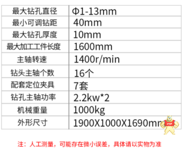 桐森树TSS-JX02-16多轴自动钻床价格 多轴自动钻床价格,多轴自动钻床优势,多轴自动钻床特点,什么是钻床,钻床的分类